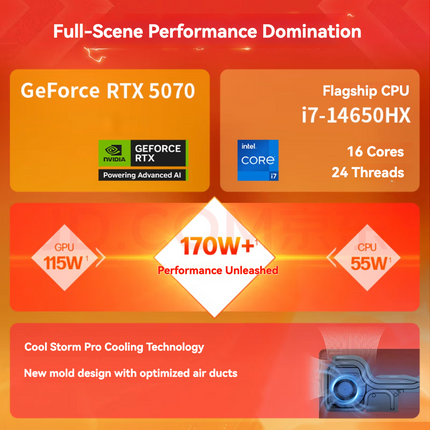 【2025 NEW】OMEN 16 i7 14650HX + RTX5070 + 16GB DDR5 + 1TB SSD + 240HZ + 2.5K Display