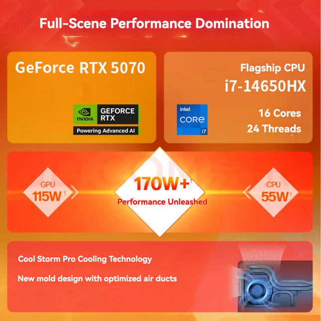 【2025 NEW】OMEN 16 i7 14650HX + RTX5070 + 16GB DDR5 + 1TB SSD + 240HZ + 2.5K Display