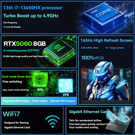 【2025 New Stock】Acer Nitro·7 i7-13650HX + RTX 5060 + 16GB + 1TB SSD + 165HZ + 2.5K Display