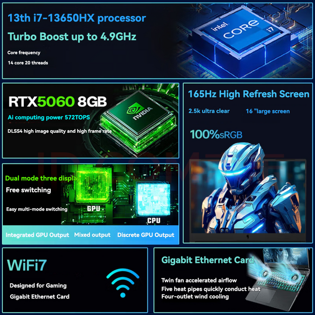 【2025 New Stock】Acer Nitro·7 i7-13650HX + RTX 5060 + 16GB + 1TB SSD + 165HZ + 2.5K Display