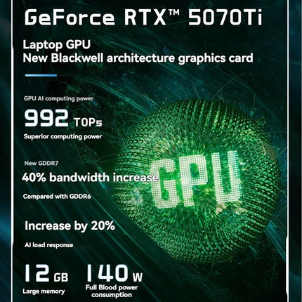 【2025 New Stock】MSI Vector 16 HX U7 255HX + RTX5070Ti + 16GB + 1TB SSD + 240HZ + 2.5K Display