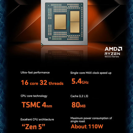 【2025 NEW】Mechrevo AMD R9 9955HX + RTX 5070Ti + 32GB DDR5 + 1TB SSD + 300Hz + 2560*1600