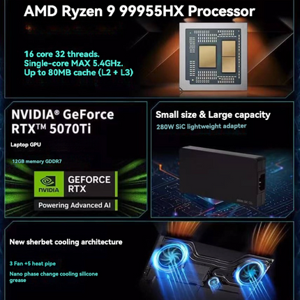 【2025 NEW】Mechrevo AMD R9 9955HX + RTX 5070Ti + 32GB DDR5 + 1TB SSD + 300Hz + 2560*1600